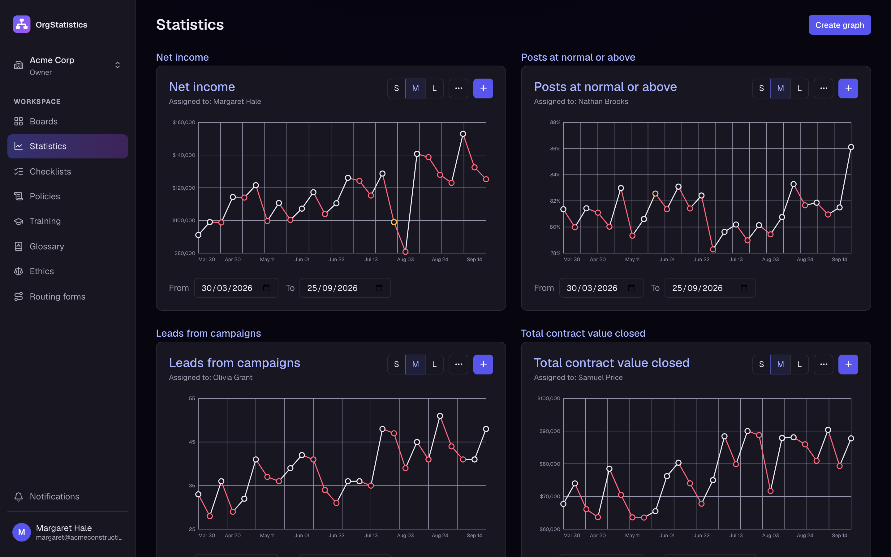 Every graph in the workspace, in one place.