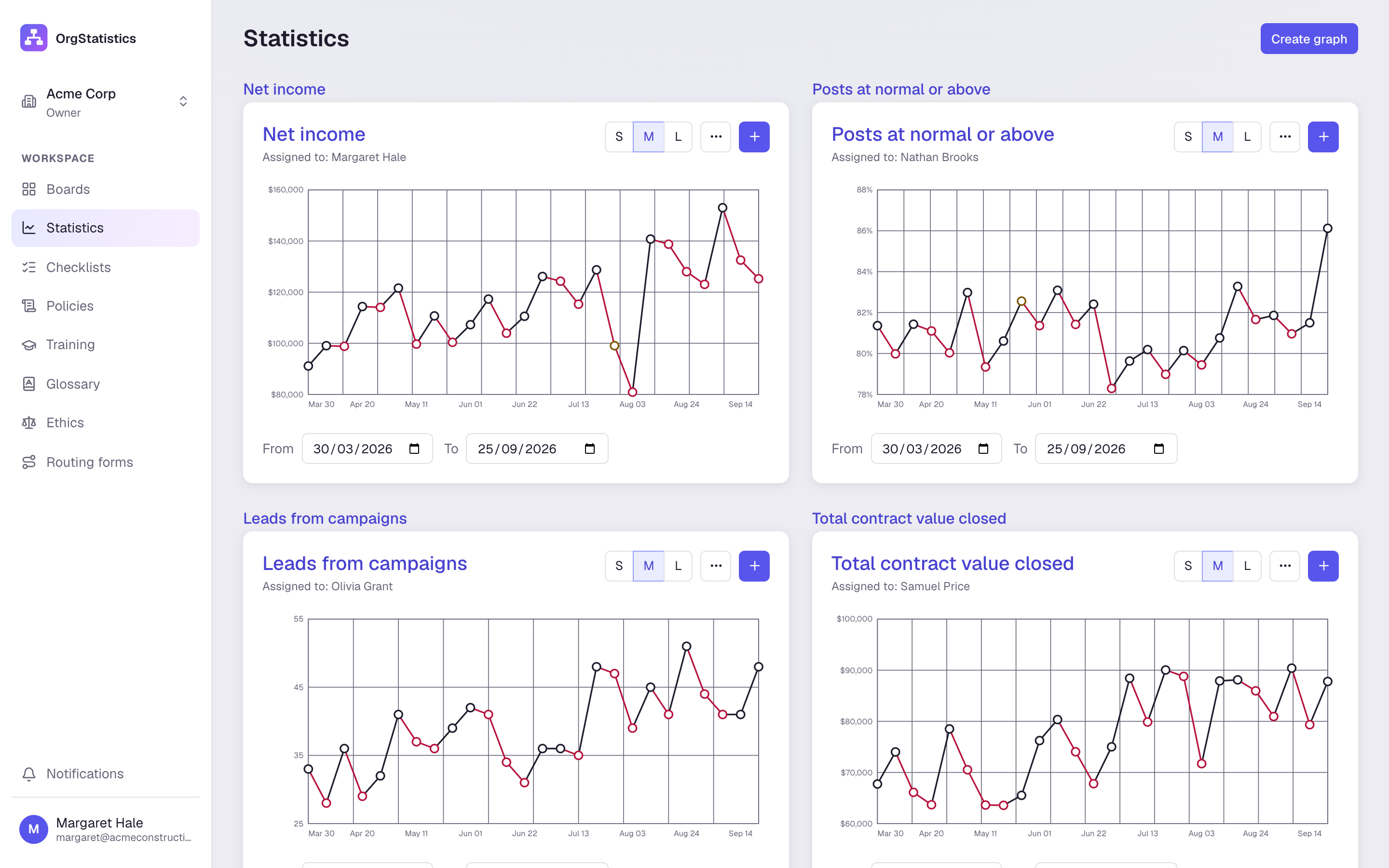 Every graph in the workspace, in one place.